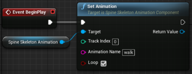 Animation Blueprint Spine IK in Unreal Engine